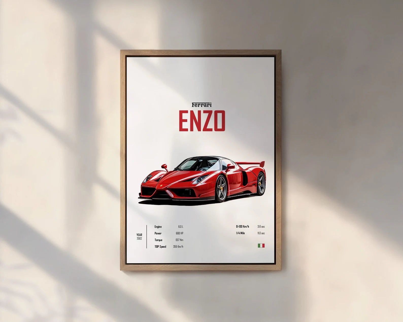 Ferrari Enzo – The Ultimate Supercar